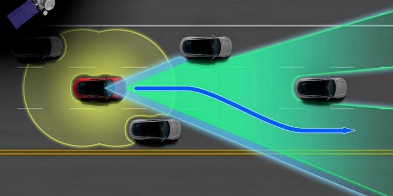Tesla zintenzivňuje vývoj Autopilota, na konci letošního roku bude řídit sama